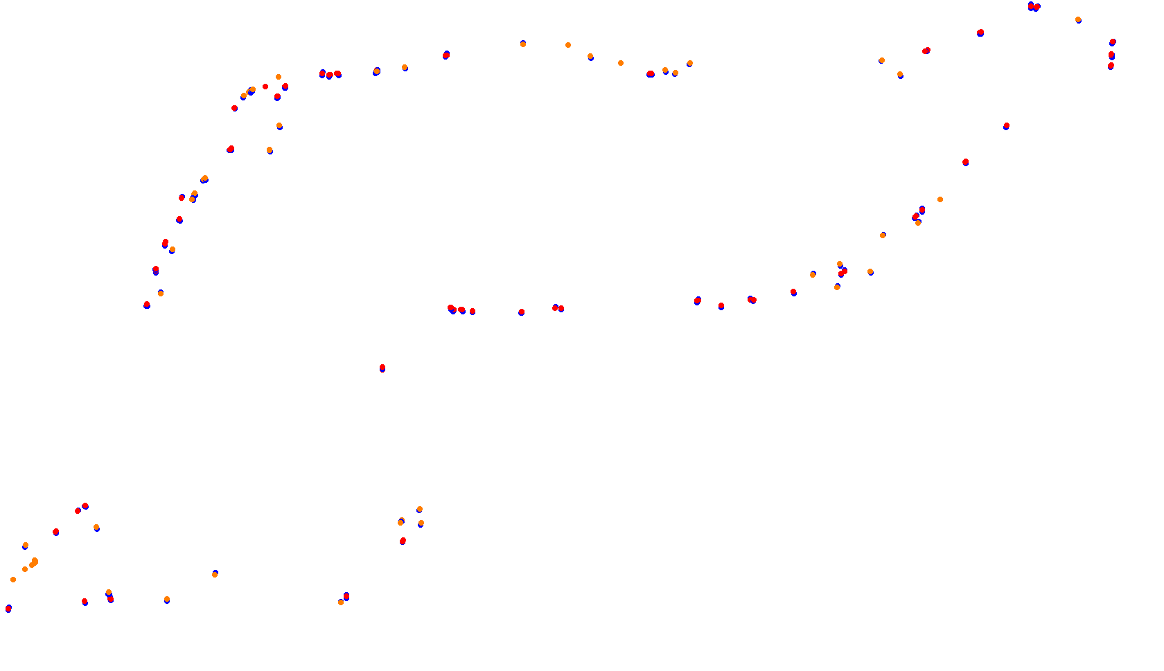 Imola collisions