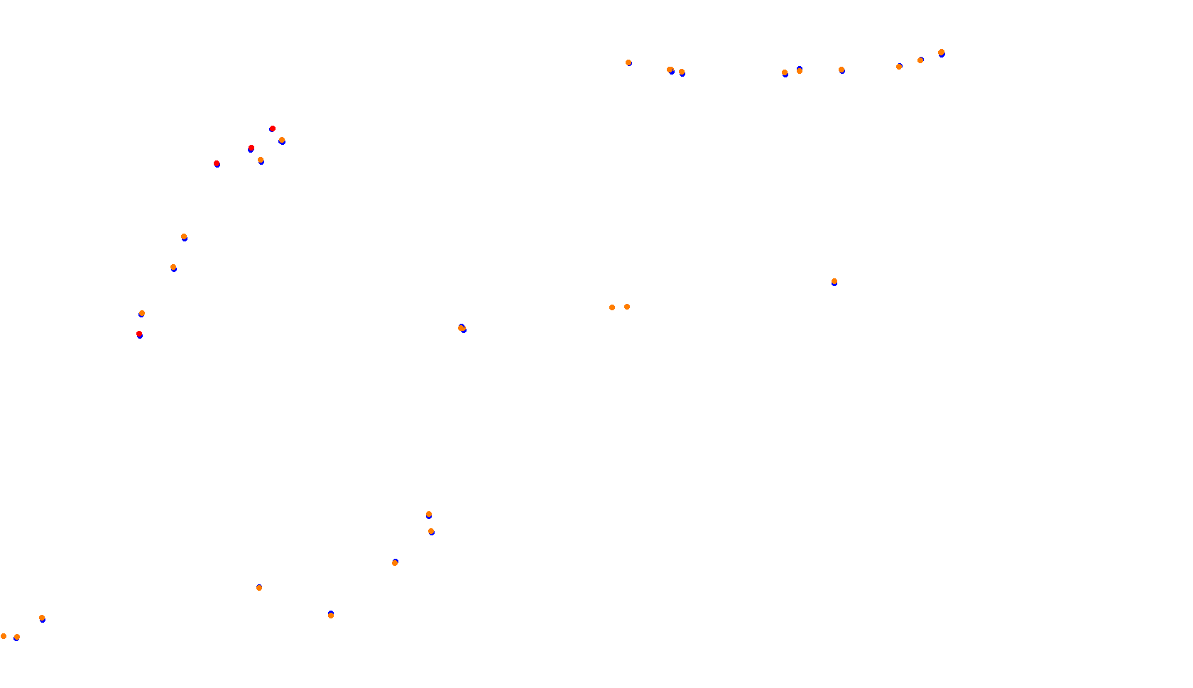 Imola collisions