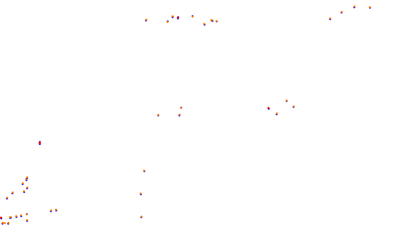 Imola collisions