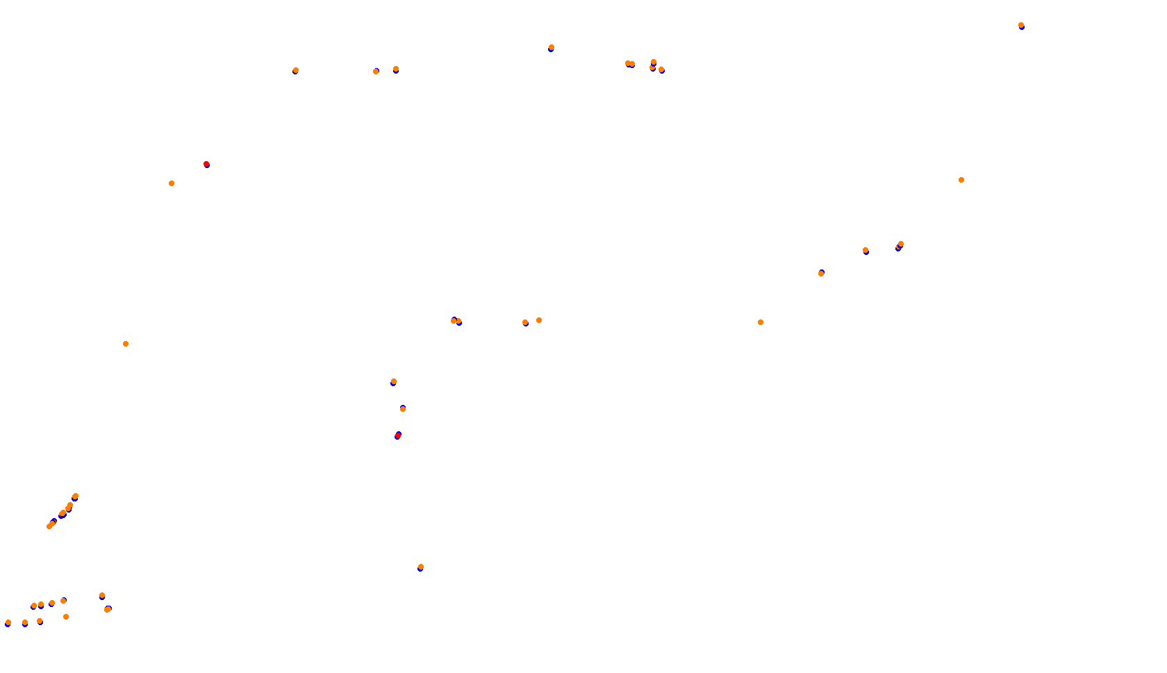 Imola collisions