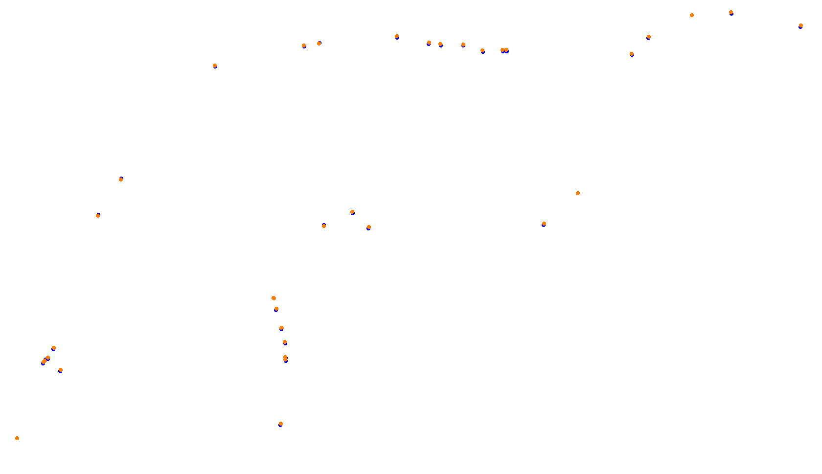 Imola collisions