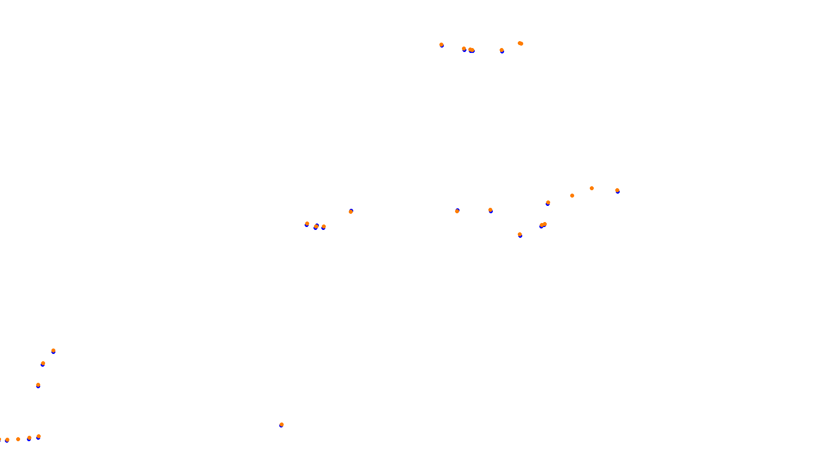 Imola collisions