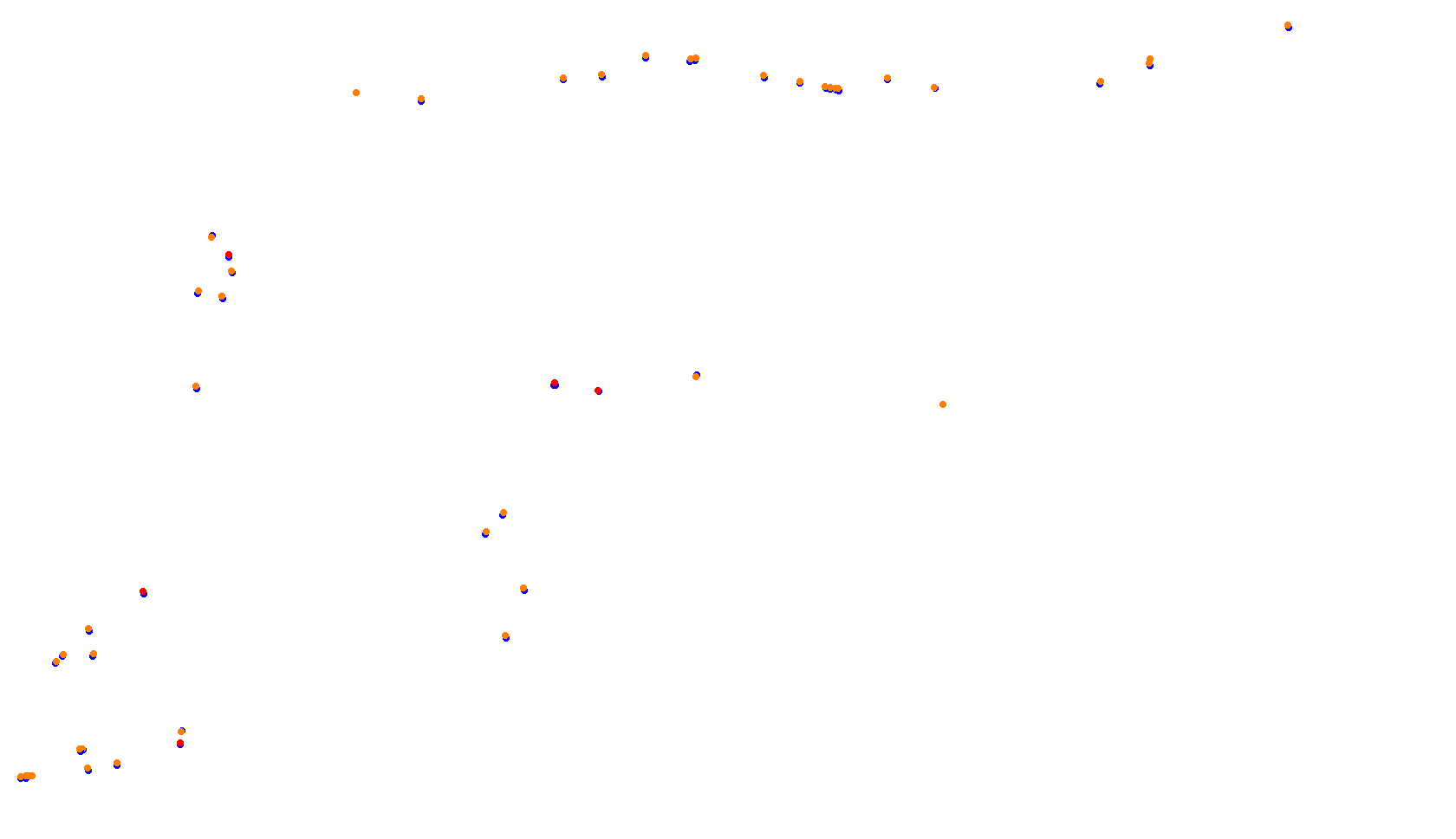 Imola collisions