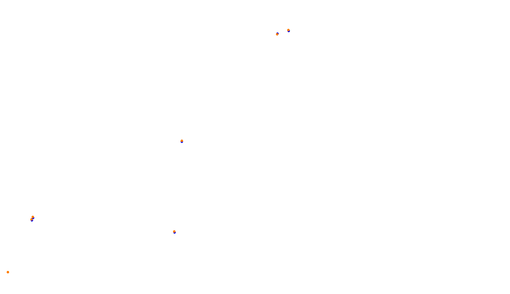 Imola collisions