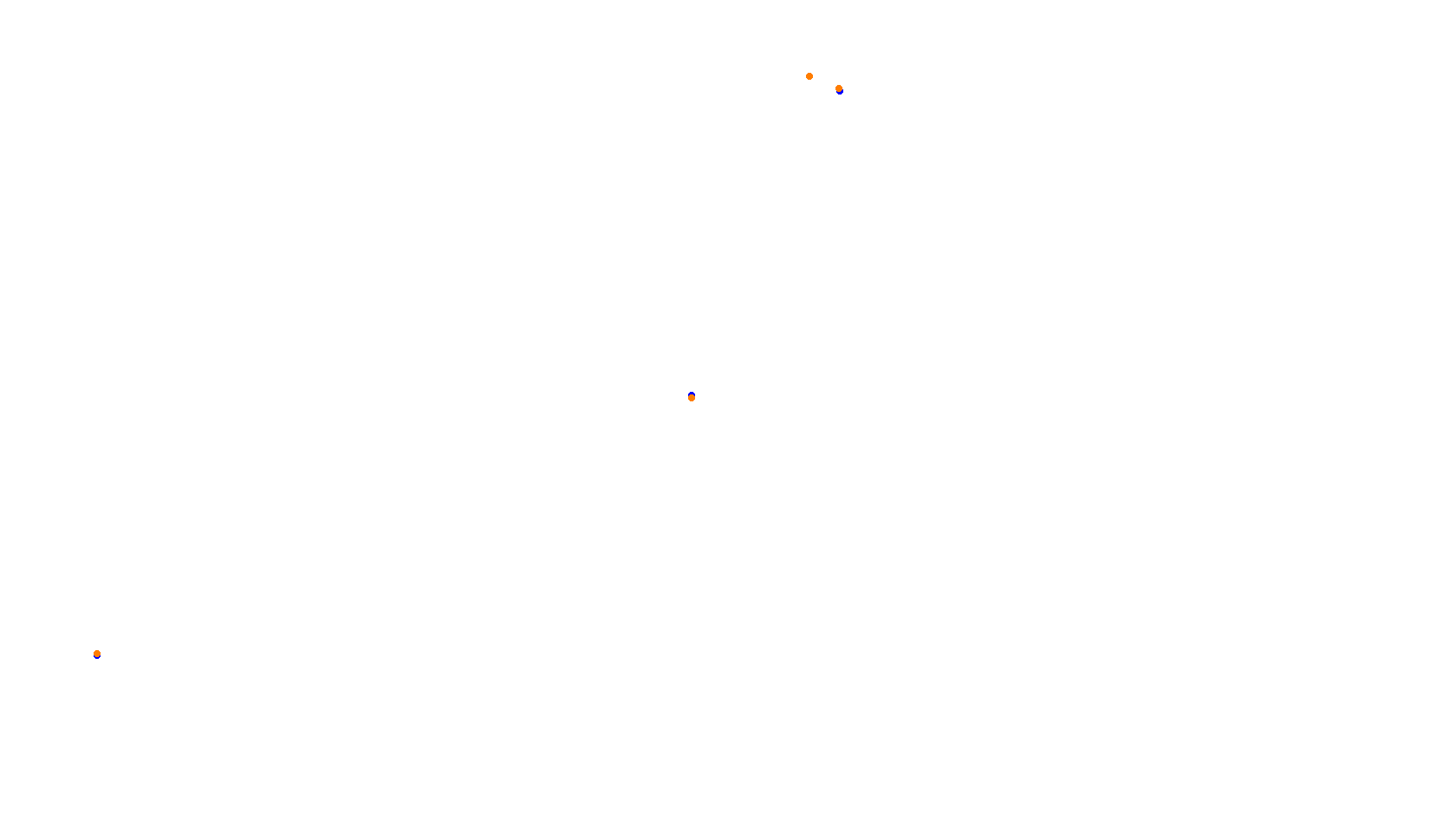 Imola collisions