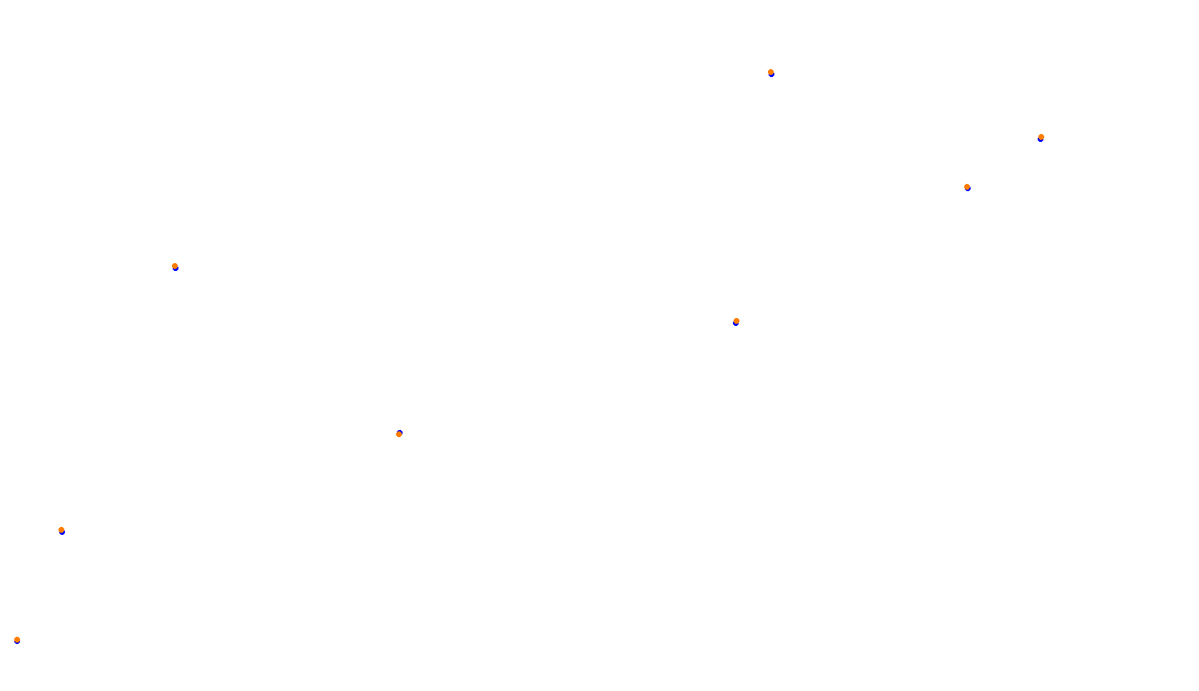 Imola collisions