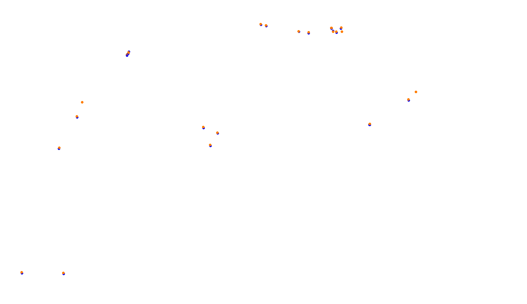 Imola collisions