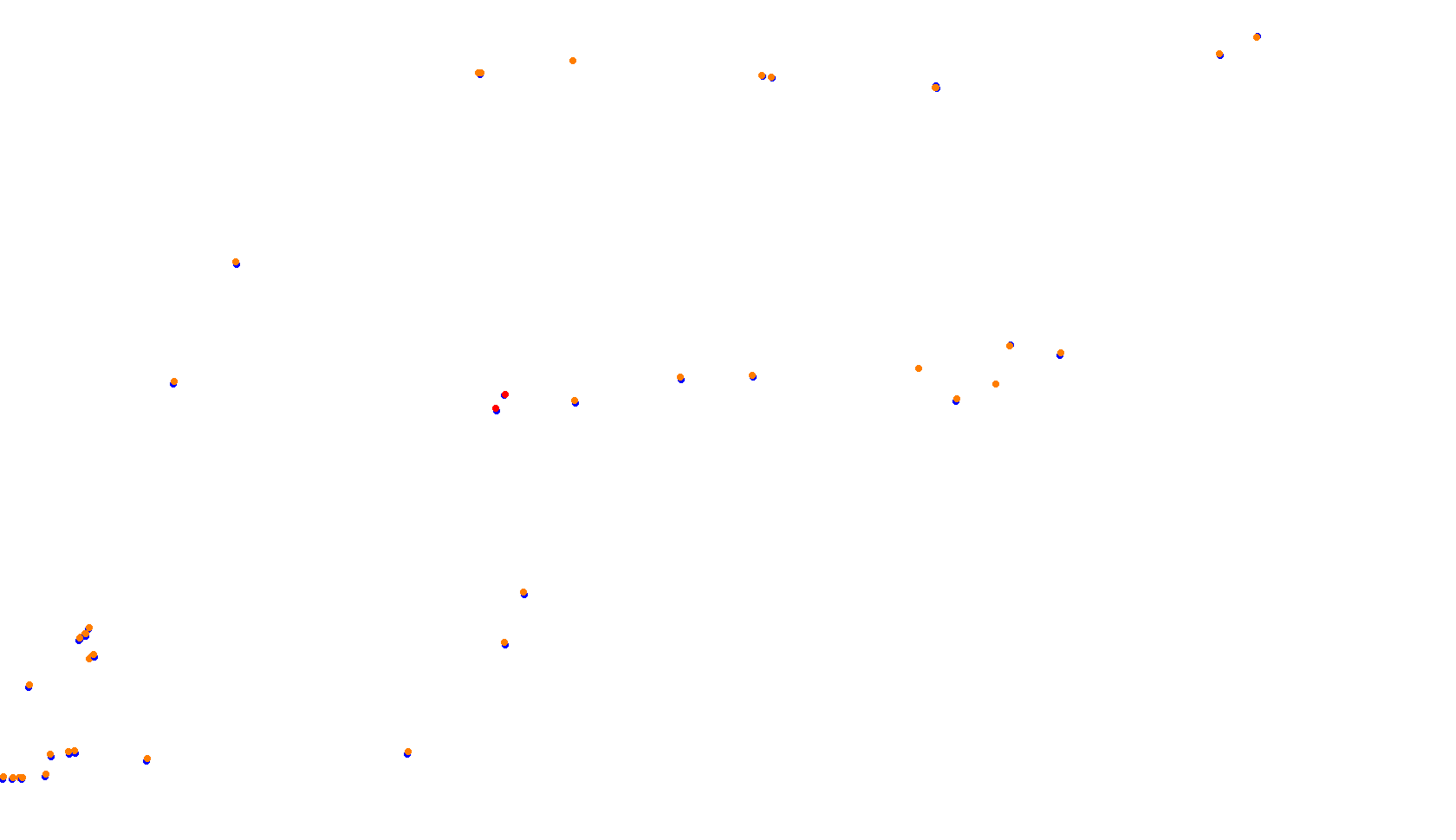 Imola collisions