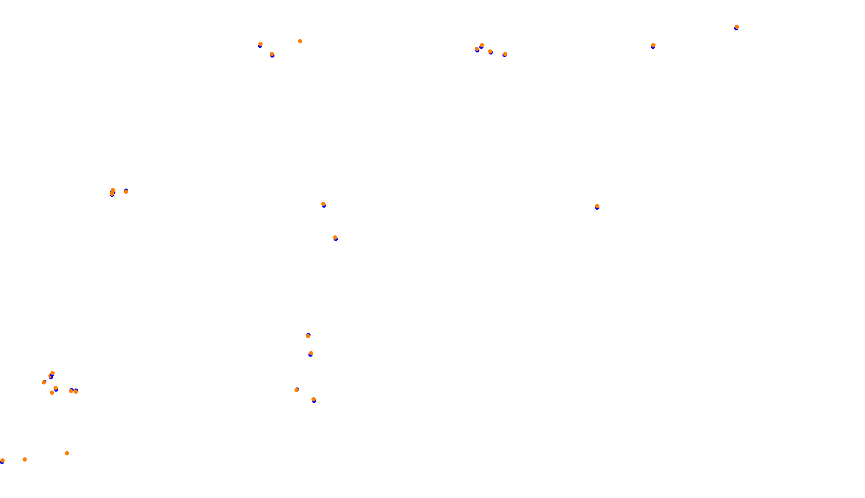 Imola collisions