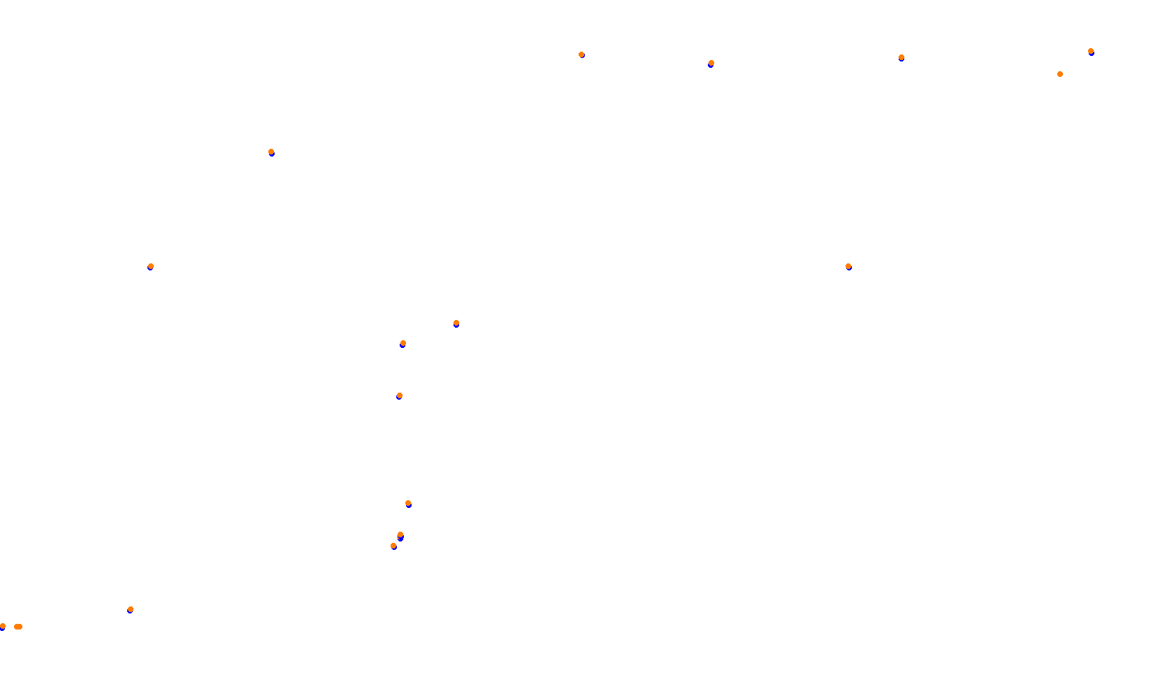 Imola collisions