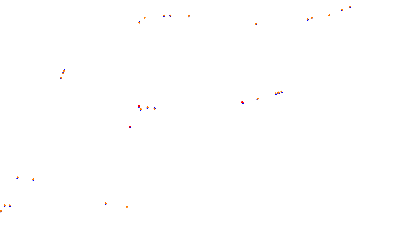 Imola collisions