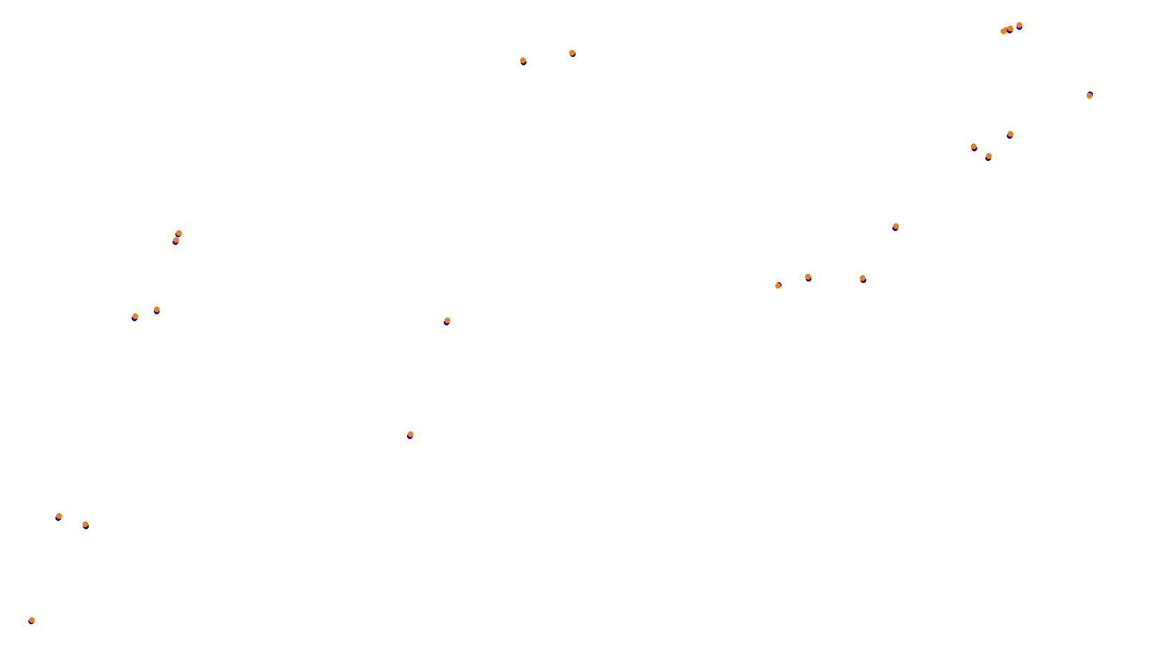 Imola collisions