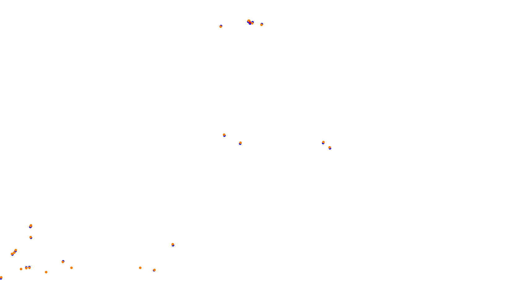 Imola collisions