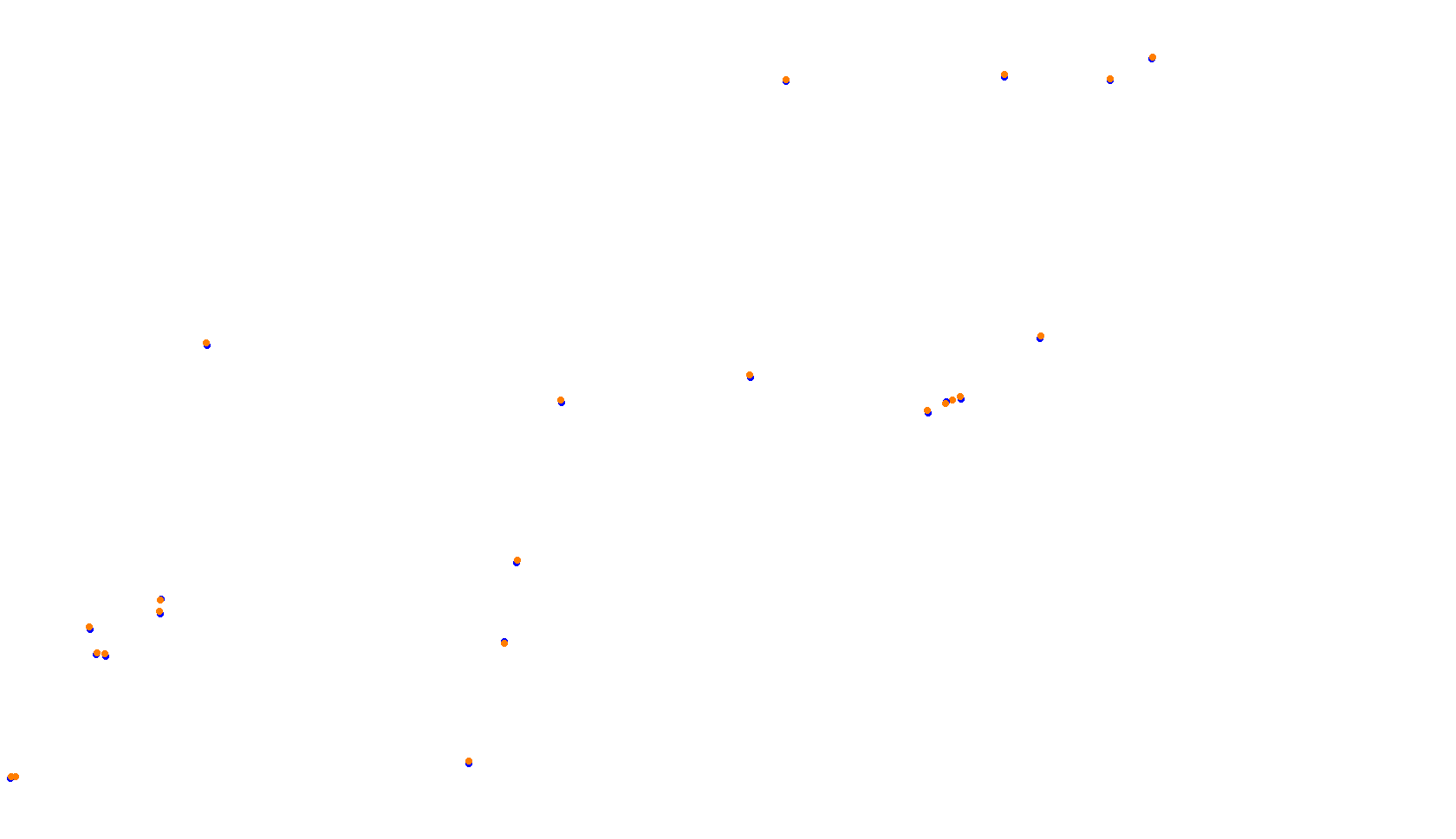 Imola collisions