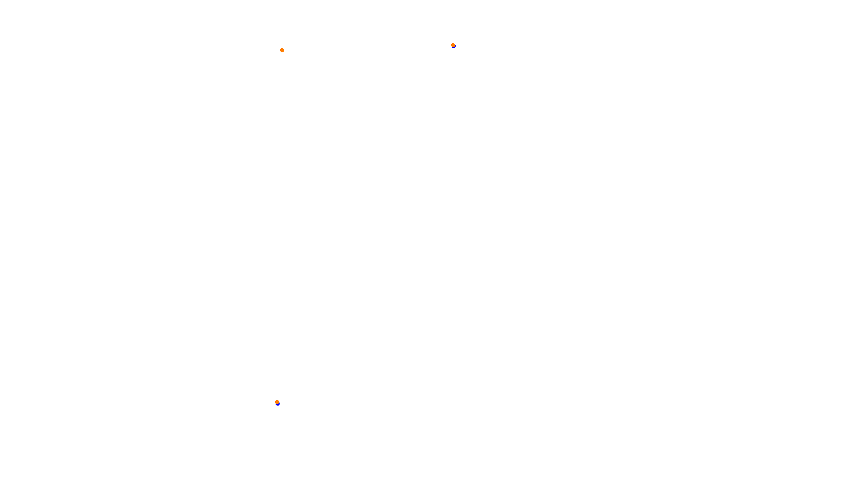 Imola collisions