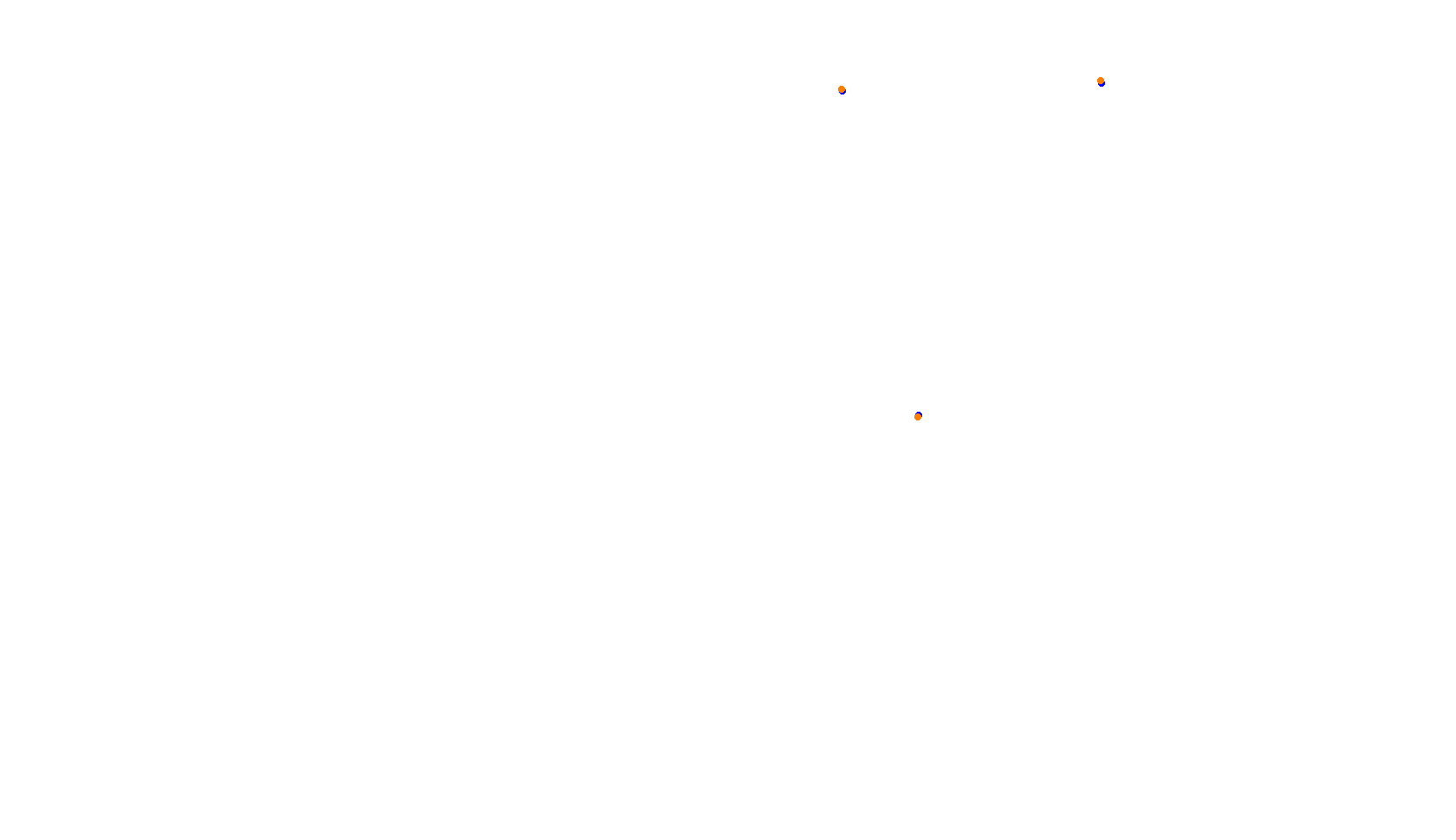 Imola collisions