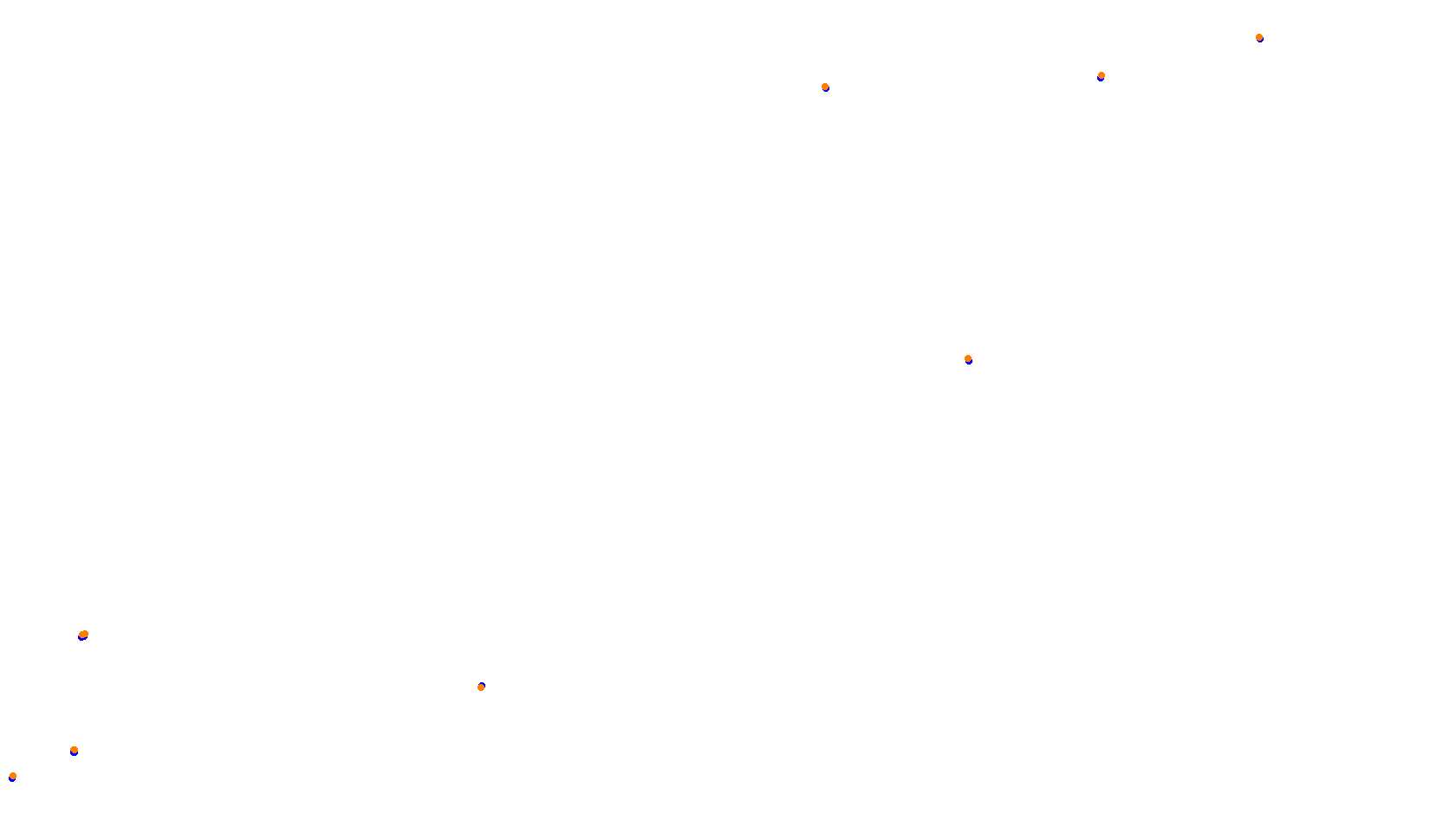 Imola collisions