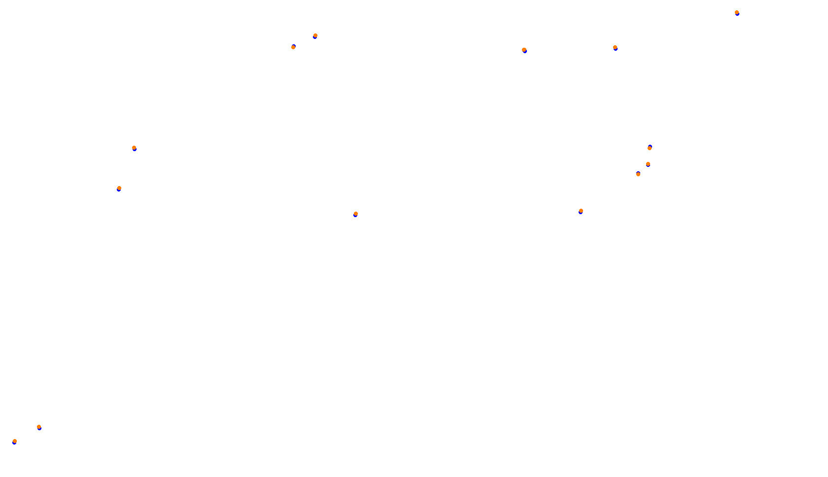 Imola collisions