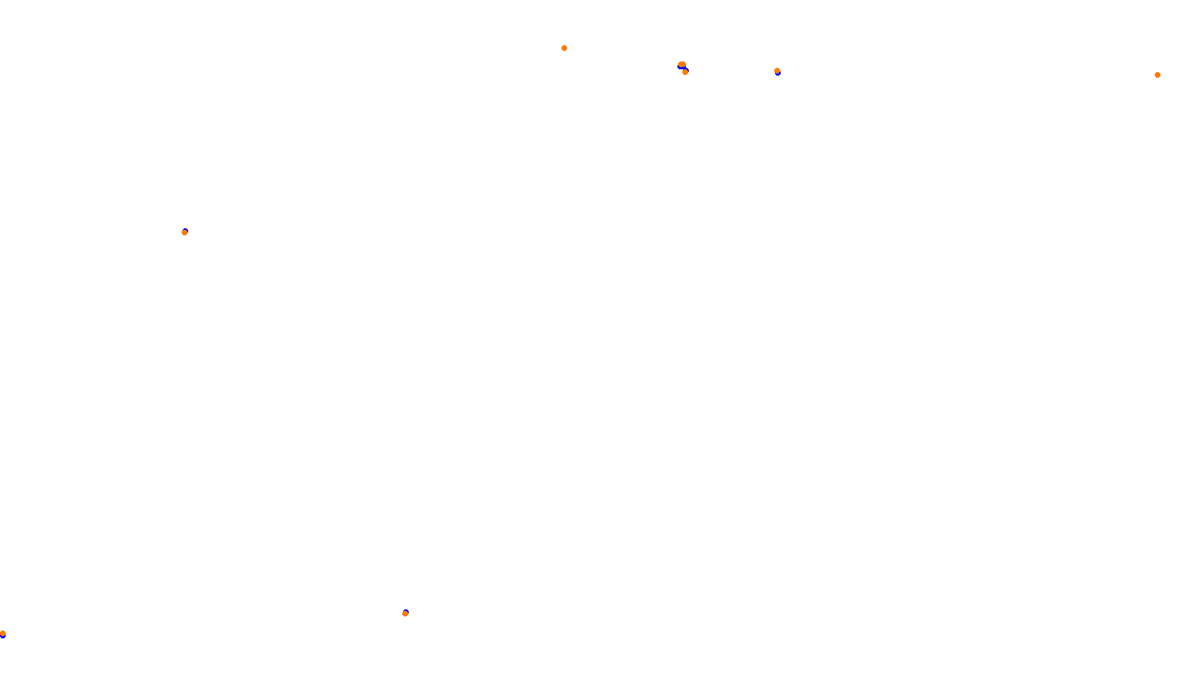 Imola collisions