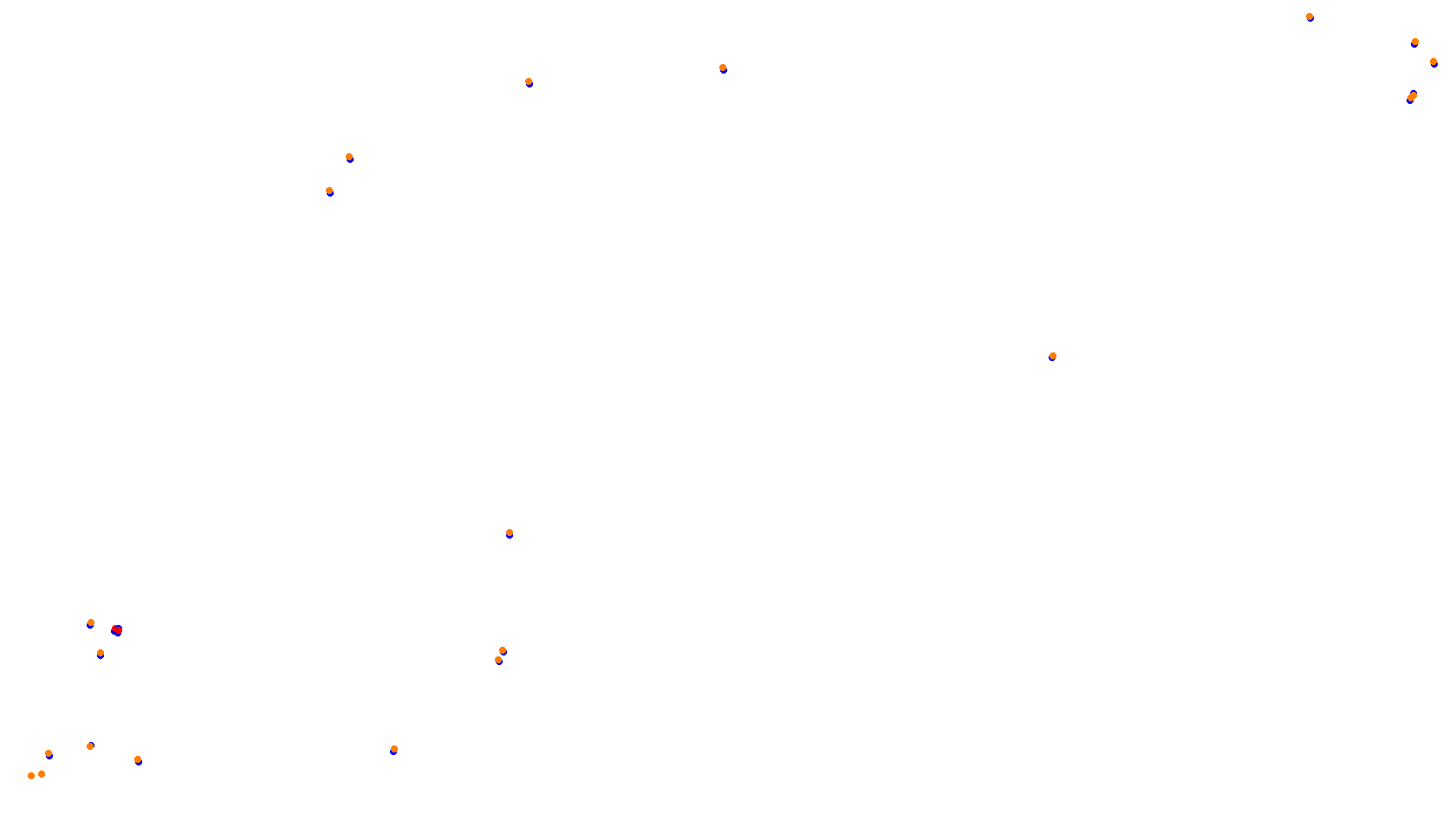 Imola collisions