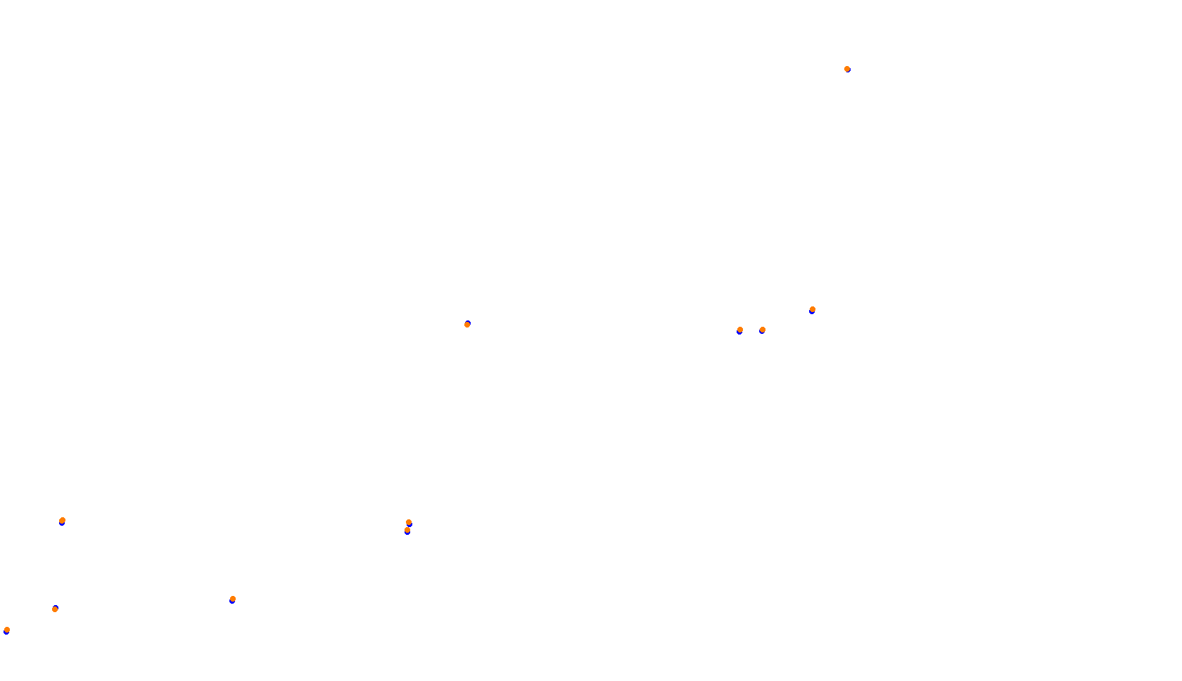 Imola collisions