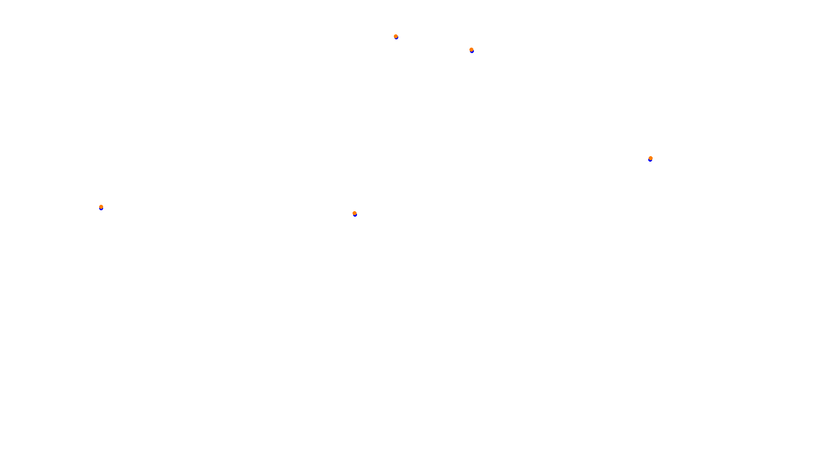 Imola collisions