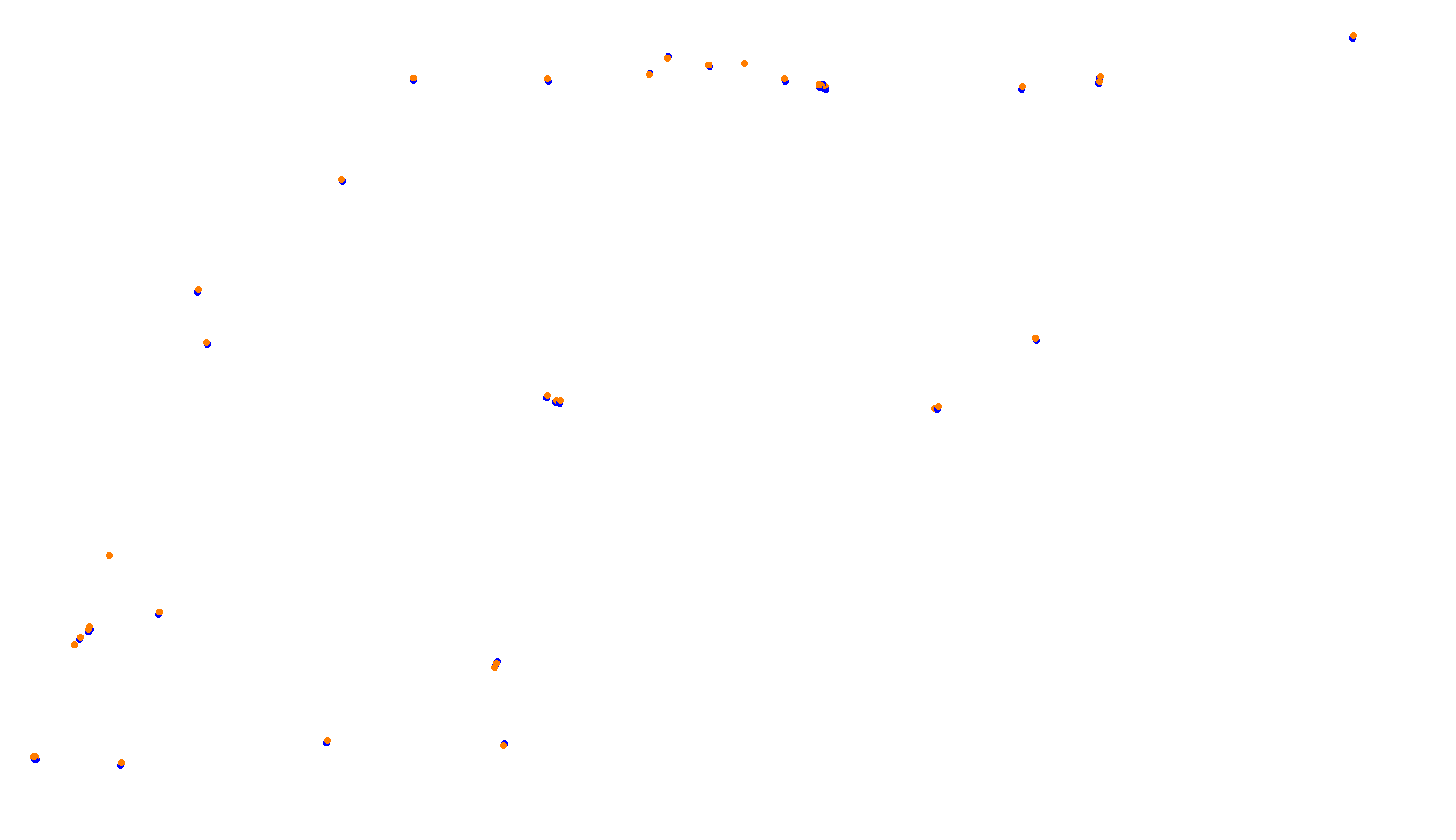 Imola collisions