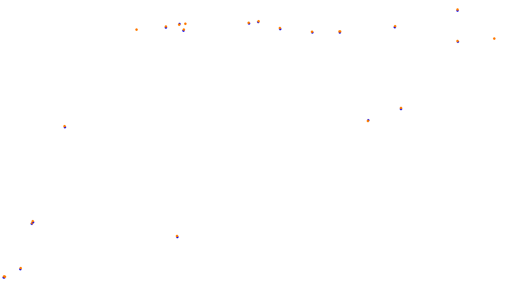 Imola collisions