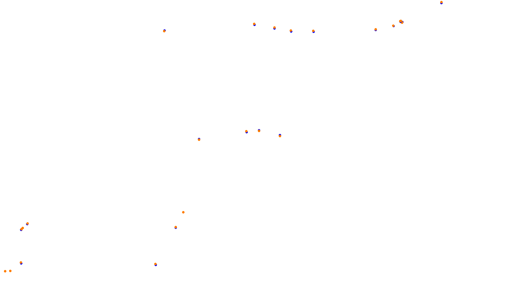 Imola collisions