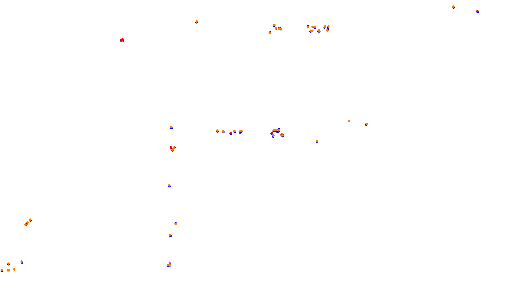 Imola collisions