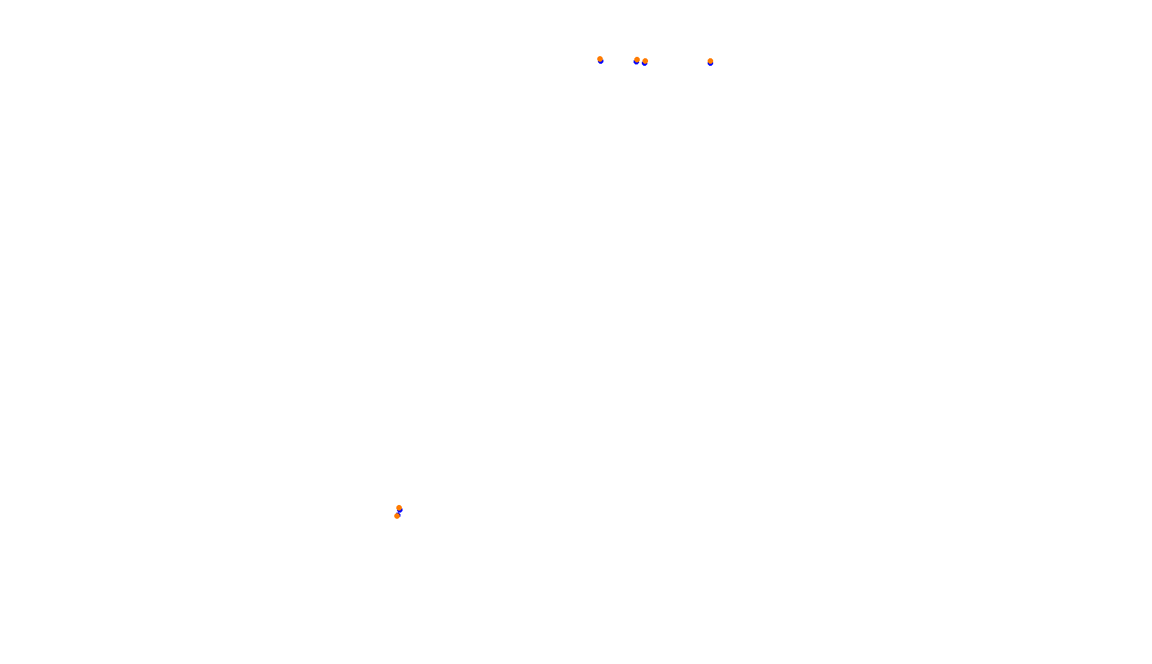 Imola collisions