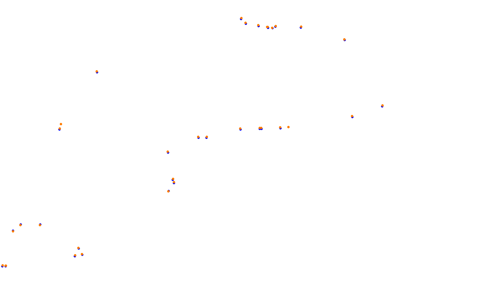 Imola collisions