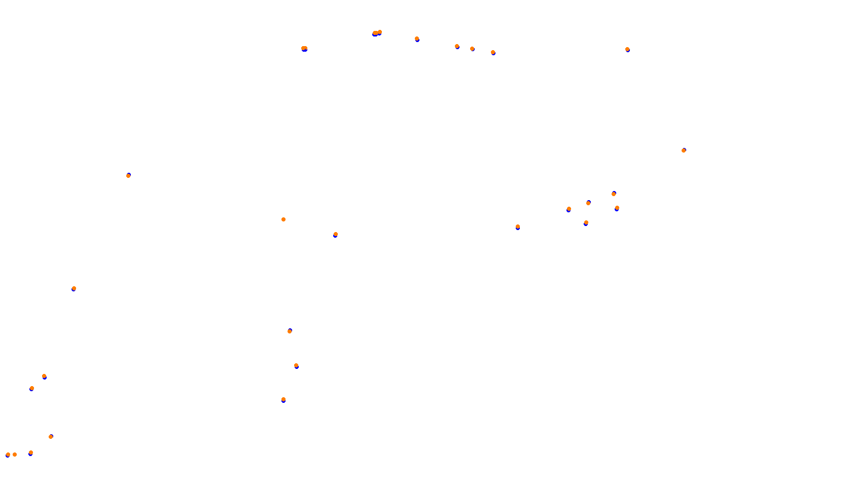 Imola collisions