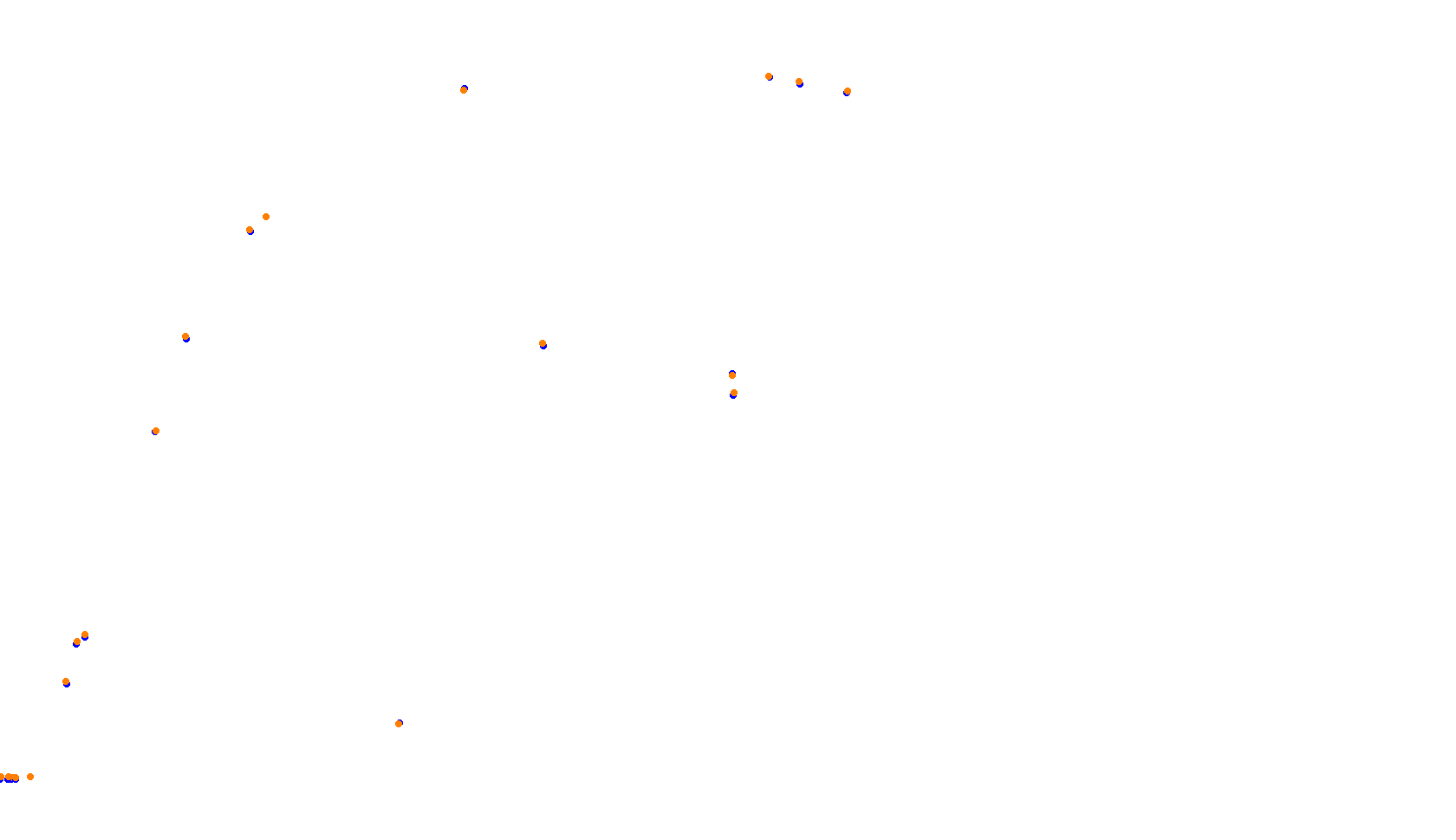 Imola collisions