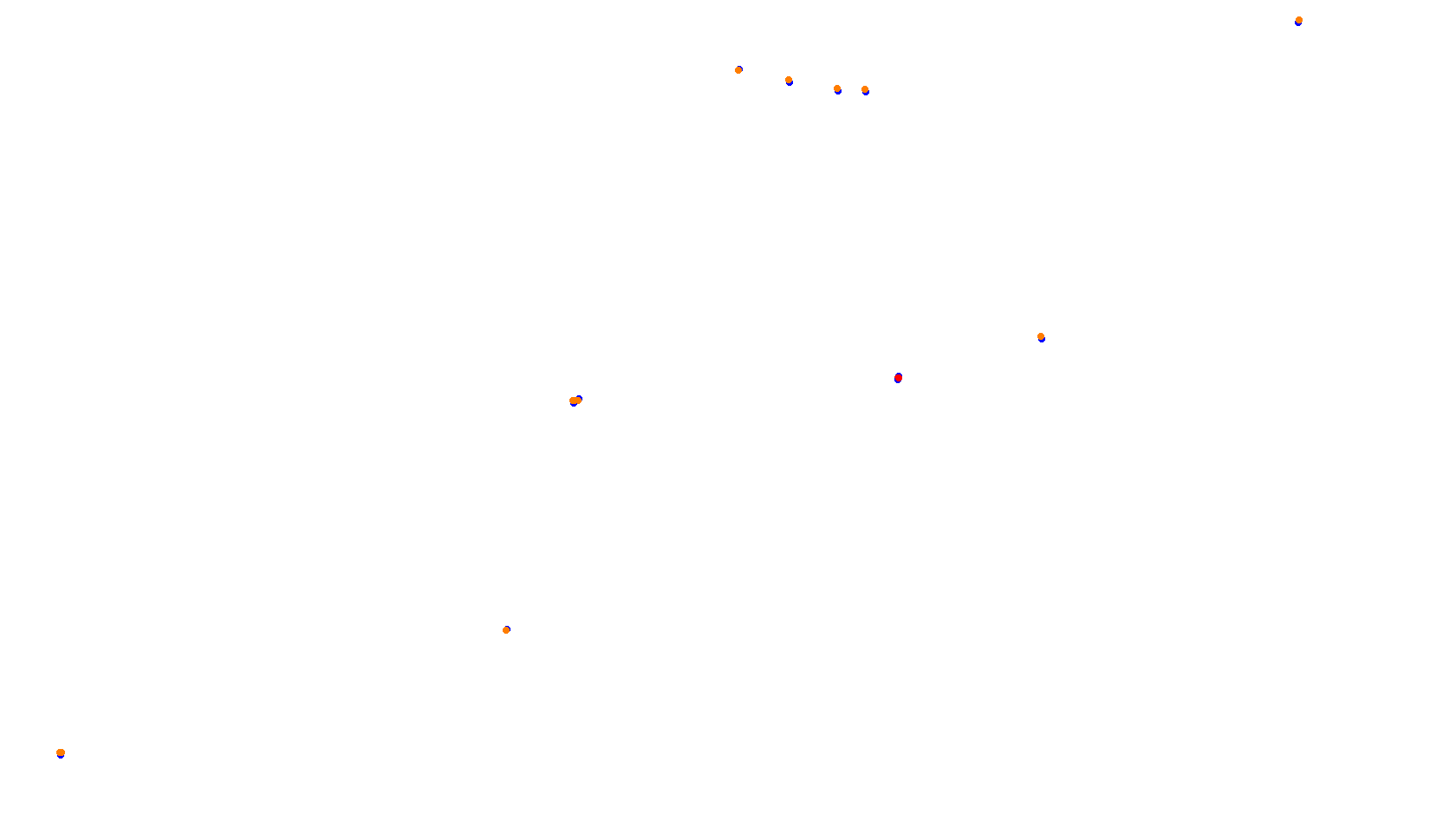 Imola collisions