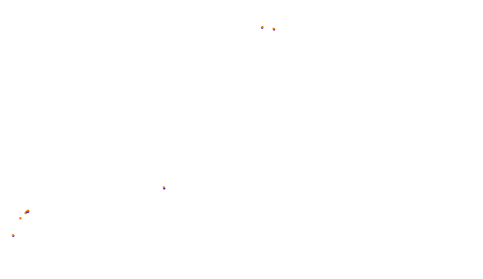 Imola collisions